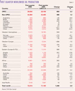 Th 060703ogj 2101 Th 060703ogj 2101