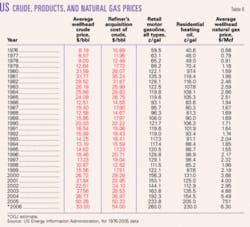 Th 060703ogj 2202 Th 060703ogj 2202