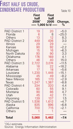Th 060703ogj 2402 Th 060703ogj 2402
