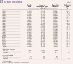 Th 060703ogj 2501 Th 060703ogj 2501