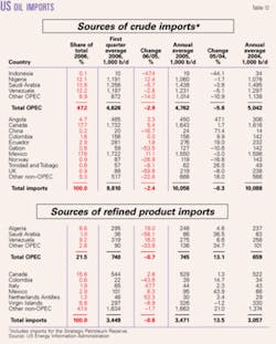 Th 060703ogj 2601 Th 060703ogj 2601