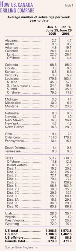 Th 060703ogj 2701 Th 060703ogj 2701