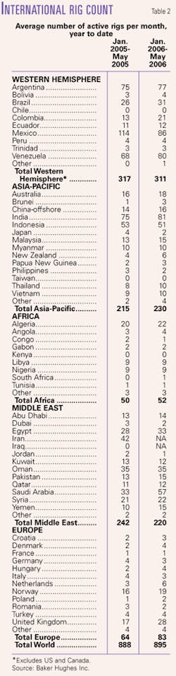 Th 060703ogj 2801 Th 060703ogj 2801