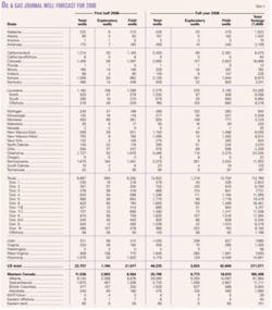 Th 060703ogj 2901 Th 060703ogj 2901