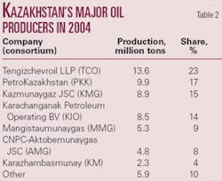 Th 060703ogj 4101 Th 060703ogj 4101