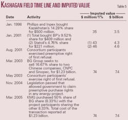 Th 060703ogj 4402 Th 060703ogj 4402