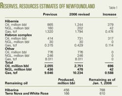 Th 060703ogj 5301 Th 060703ogj 5301