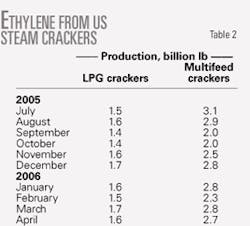 Th 060703ogj 5501 Th 060703ogj 5501