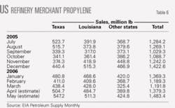 Th 060703ogj 5902 Th 060703ogj 5902