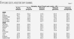 Th 060703ogj 6001 Th 060703ogj 6001