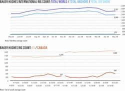 Th 060703ogj Cht02 Th 060703ogj Cht02