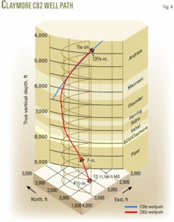 Th 060703ogj Dru04 Th 060703ogj Dru04