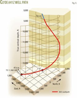Th 060703ogj Dru05 Th 060703ogj Dru05
