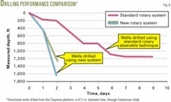 Th 060703ogj Dru06 Th 060703ogj Dru06