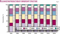 Th 060703ogj Xka04 Th 060703ogj Xka04