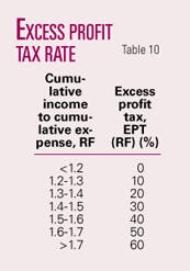 Th 060710ogj 3502 Th 060710ogj 3502