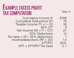 Th 060710ogj 3503 Th 060710ogj 3503