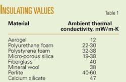 Th 060710ogj 5501 Th 060710ogj 5501