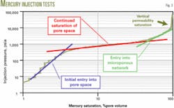 Th 060710ogj Dpa03 Th 060710ogj Dpa03