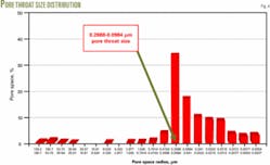 Th 060710ogj Dpa04 Th 060710ogj Dpa04