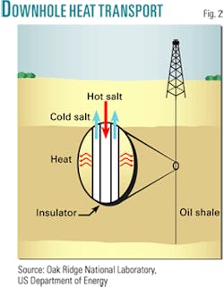 Th 060710ogj Gfo02 Th 060710ogj Gfo02