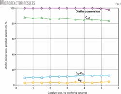 Th 060710ogj Pmu01 Th 060710ogj Pmu01