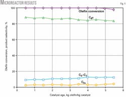 Th 060710ogj Pmu01 Th 060710ogj Pmu01