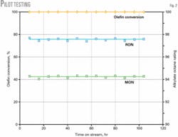 Th 060710ogj Pmu02 Th 060710ogj Pmu02