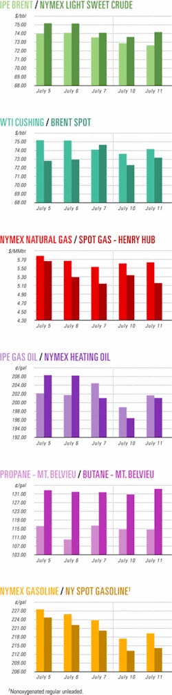 Th 060717ogj Cht01 Th 060717ogj Cht01