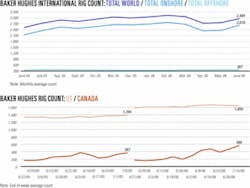 Th 060717ogj Cht02 Th 060717ogj Cht02
