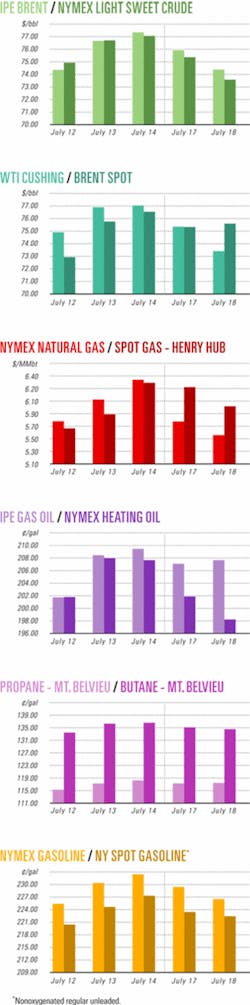 Th 060724ogj Cht01 Th 060724ogj Cht01