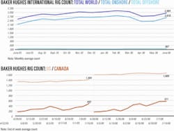 Th 060724ogj Cht02 Th 060724ogj Cht02