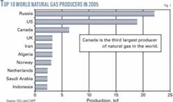 Th 060724ogj Ssq01 Th 060724ogj Ssq01
