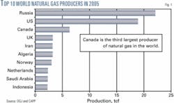 Th 060724ogj Ssq01 Th 060724ogj Ssq01