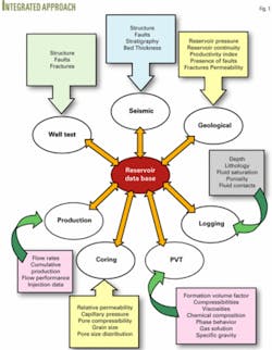 Th 060807ogj Del01 Th 060807ogj Del01