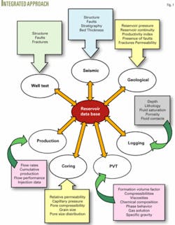 Th 060807ogj Del01 Th 060807ogj Del01