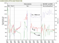 Th 060807ogj Del04 Th 060807ogj Del04