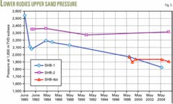 Th 060807ogj Del05 Th 060807ogj Del05