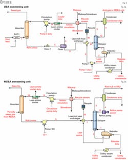 Th 060807ogj Pmo03 Th 060807ogj Pmo03