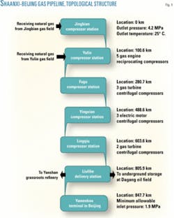 Th 060807ogj Twu01 Th 060807ogj Twu01