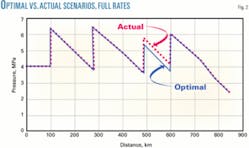 Th 060807ogj Twu02 Th 060807ogj Twu02