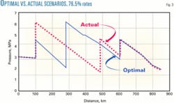 Th 060807ogj Twu03 Th 060807ogj Twu03