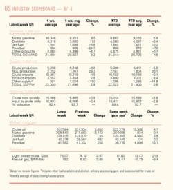 Th 060814ogj 0601 Th 060814ogj 0601