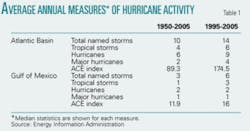 Th 060814ogj 1901 Th 060814ogj 1901