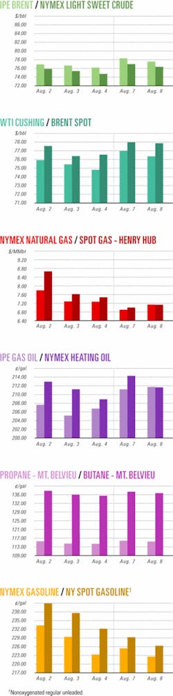 Th 060814ogj Cht01 Th 060814ogj Cht01