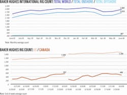 Th 060814ogj Cht02 Th 060814ogj Cht02