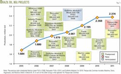 Th 060814ogj Dmo01 Th 060814ogj Dmo01