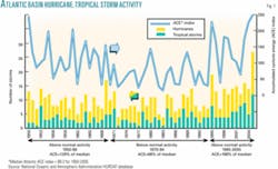Th 060814ogj Gli01 Th 060814ogj Gli01