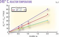 Th 060814ogj Sst03 Th 060814ogj Sst03