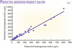 Th 060814ogj Sst07 Th 060814ogj Sst07